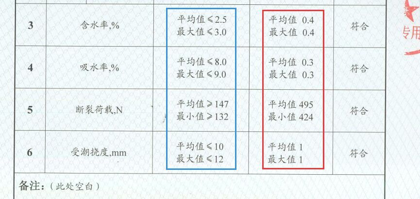 ʱ-ǲ!