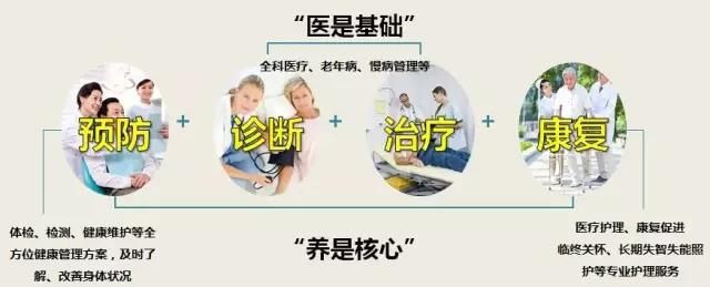 ʱ-ǲ!