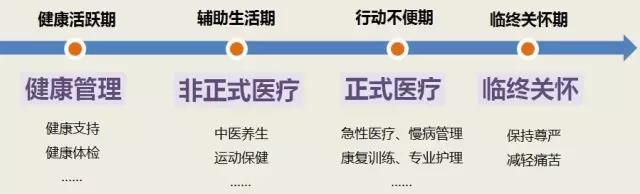 ʱ-ǲ!