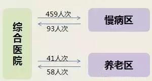 ʱ-ǲ!
