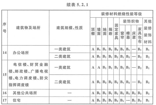 ʱ-ǲ!