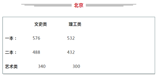 ʱ-ǲ!