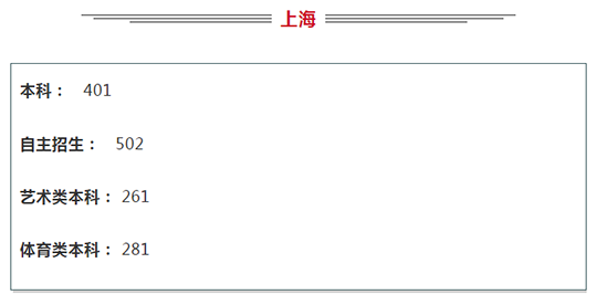 ʱ-ǲ!