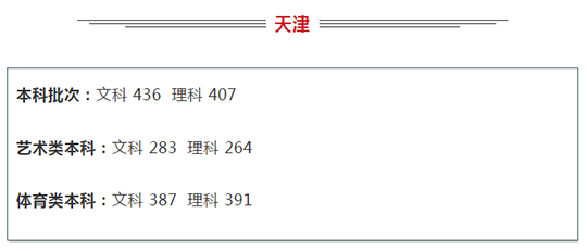 ʱ-ǲ!