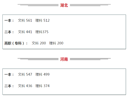 ʱ-ǲ!