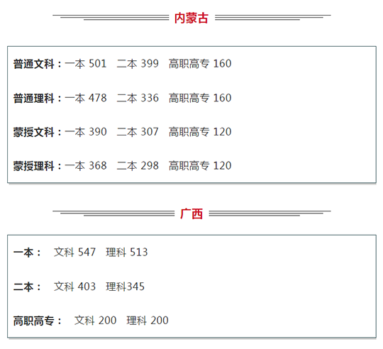 ʱ-ǲ!