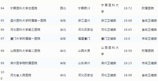 ʱ-ǲ!