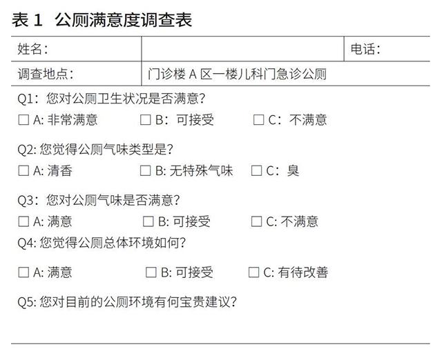 ʱ-ǲ!