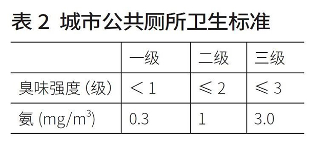 ʱ-ǲ!