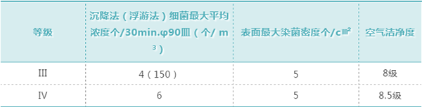 ʱ-ǲ!