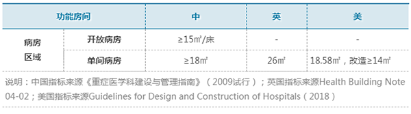 ʱ-ǲ!